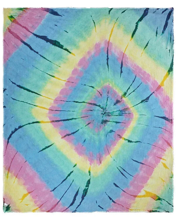 Wanderlust - PARTY BLANKET?